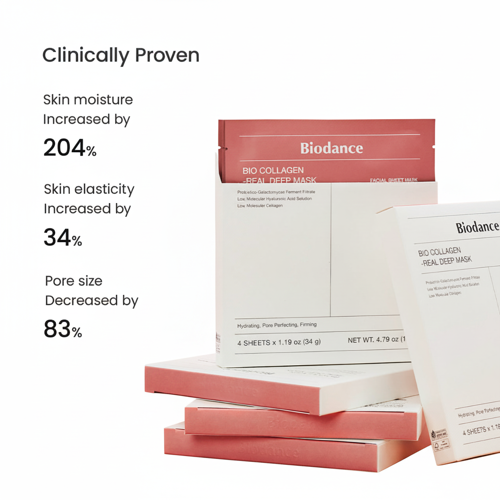 Haraya- Biodance Skin Care